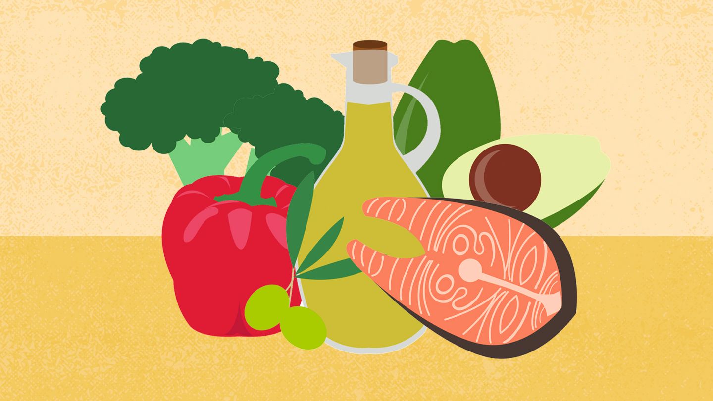 Green Mediterranean Diet Pros Cons And What You Can Eat