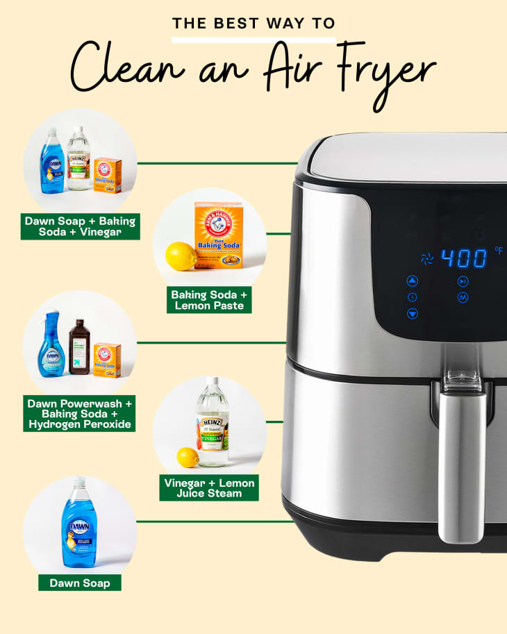 How To Clean Your Air Fryer Tips And Tricks