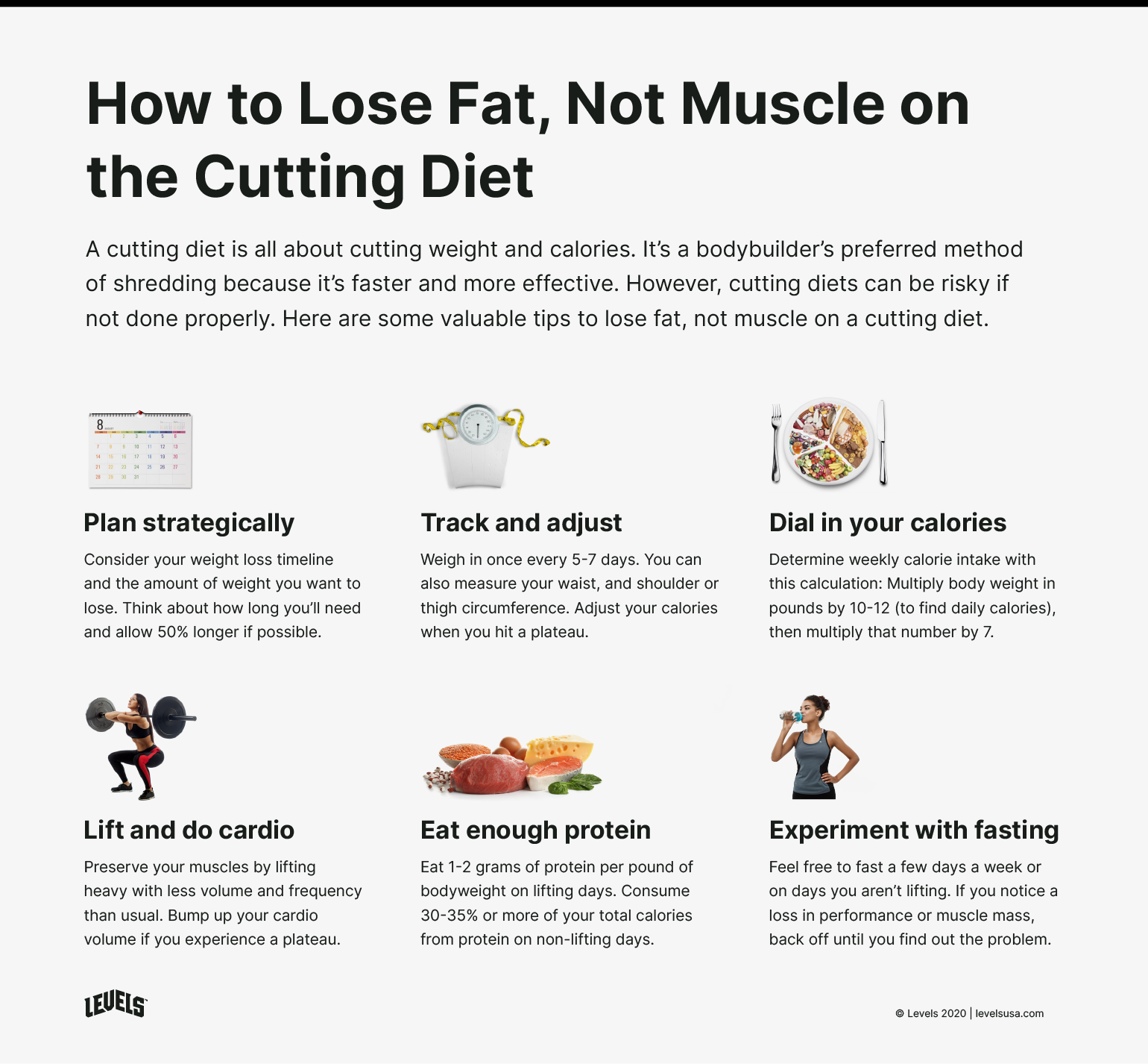 How To Cut Calories For Weight Loss