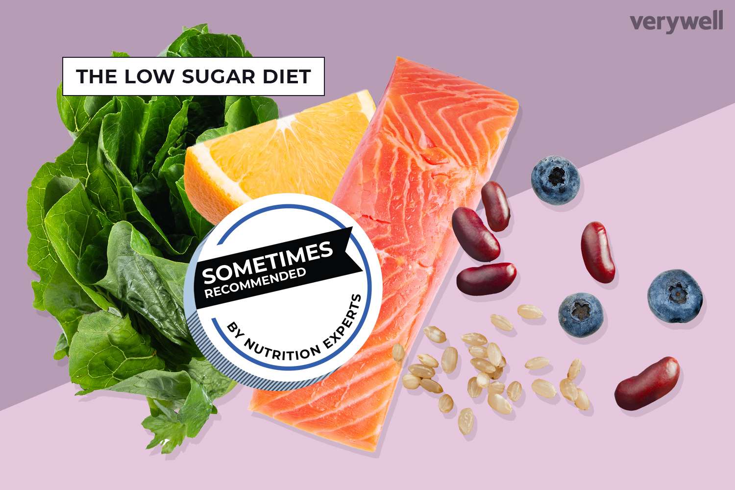 Low Fat Diet Pros Cons And What You Can Eat