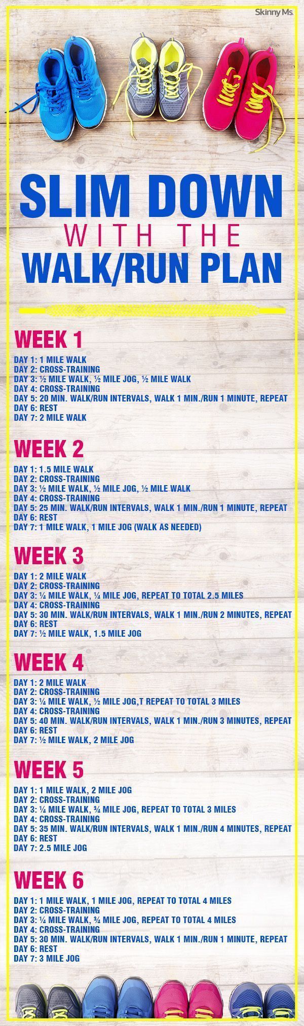 Treadmill Walking Weight Loss Workout Plan