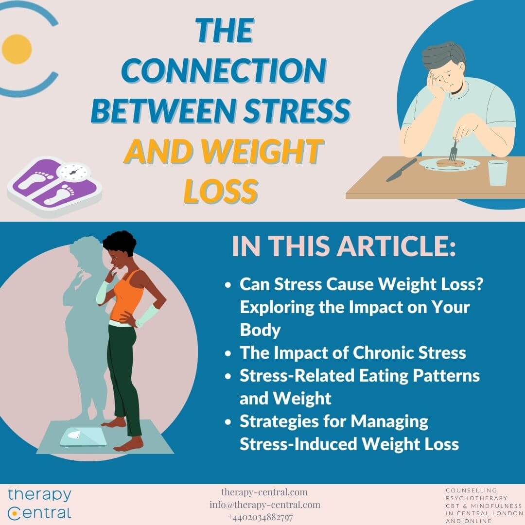 Stress Has an Impact on Weight Loss: What You Should Know