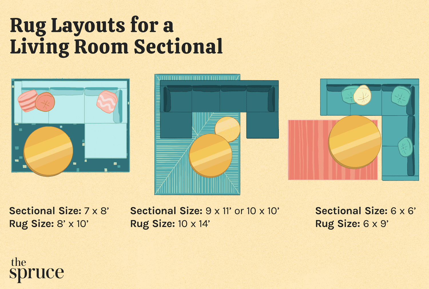 What Size Rug For Living Room With Sectional