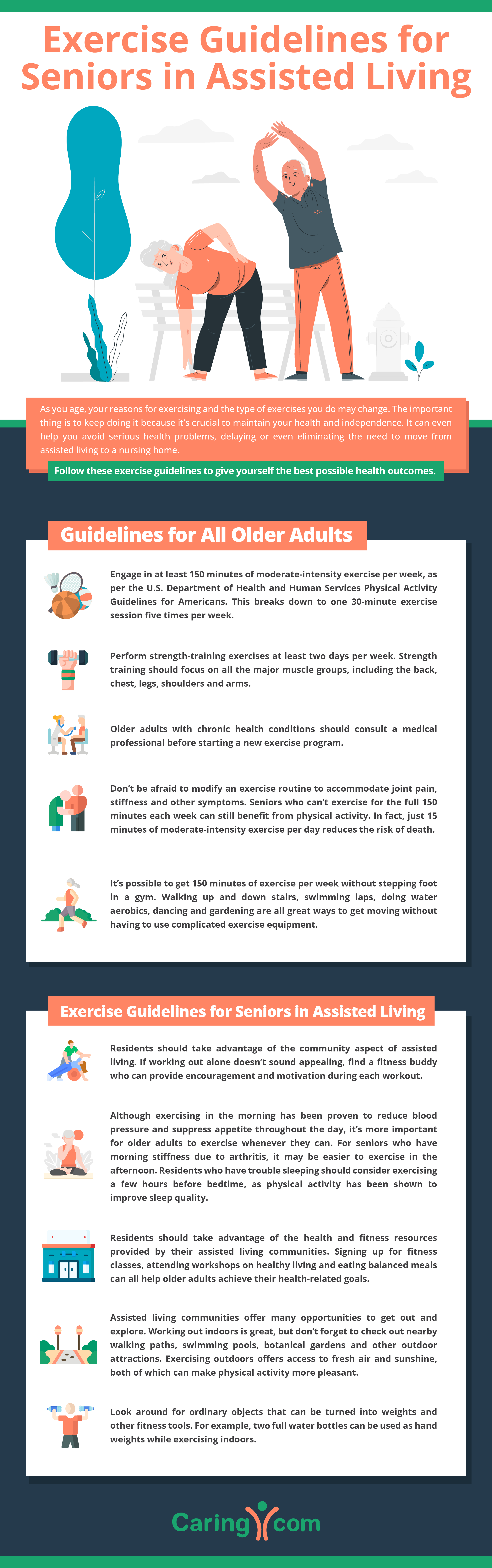 Why is Weight Loss Important for the Resident With Osteoarthritis